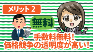 4.2 メリットその2　手数料無料！しかも価格競争の透明度が高い！